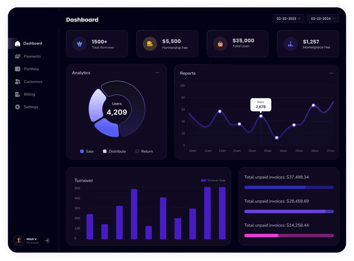 Ailasun Dashboard